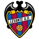 Levante UD